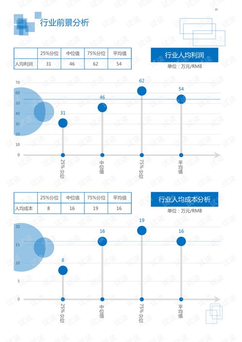 2020年醫(yī)療保健化學(xué)藥行業(yè)眼科藥物領(lǐng)域市場(chǎng)調(diào)研及行業(yè)分析報(bào)告